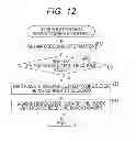 Fig. 12 - INFORMATION PROCESSING APPARATUS AND INFORMATION PROCESSING METHOD