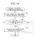 Fig. 14 - INFORMATION PROCESSING APPARATUS AND INFORMATION PROCESSING METHOD