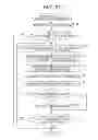 Fig. 21 - INFORMATION PROCESSING APPARATUS AND INFORMATION PROCESSING METHOD