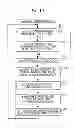 Fig. 13 - Driving apparatus, driving method, and program
