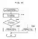 Fig. 10 - Printing system and printing method