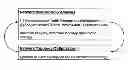 Fig. 01 - Dynamic management of wireless network topology with diverse traffic flows