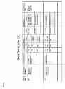 Fig. 06 - Dynamic management of wireless network topology with diverse traffic flows