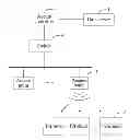 Fig. 01 - Method, apparatus, and system for carrying out multimedia service in wireless local area