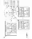 Fig. 02 - Control Protocol System