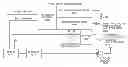 Fig. 01 - Apparatus and method for calibration of supply modulation in transmitter
