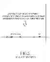 Fig. 04 - Apparatus and method for calibration of supply modulation in transmitter