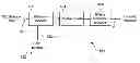 Fig. 01 - Method, apparatus and system for encoding and decoding the significance map for residual coefficients of a transform unit