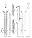 Fig. 21 - VIDEO DECODING DEVICE FOR SELECTING EMBEDDED METADATA AND METHODS FOR USE THEREWITH
