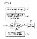 Fig. 04 - System and method for indexing voice mail messages by speaker