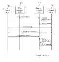Fig. 02 - Method and apparatus for handling anonymous calls