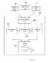 Fig. 07 - Method and apparatus for handling anonymous calls