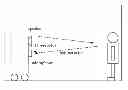 Fig. 01 - Intelligent Audio Volume Control for Robot