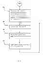 Fig. 02 - Intelligent Audio Volume Control for Robot