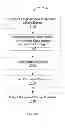 Fig. 08 - Methods for mobile image capture and processing of documents