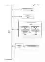 Fig. 22 - Methods for mobile image capture and processing of documents