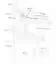 Fig. 20 - Flow heaters