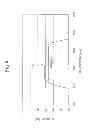Fig. 05 - Multiplexer/demultiplexer and multiplexing/demultiplexing method