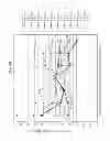Fig. 14 - Reflection sensor and image forming apparatus