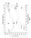 Fig. 02 - COPPER-BASED ALLOYS, PROCESSES FOR PRODUCING THE SAME, AND PRODUCTS FORMED THEREFROM