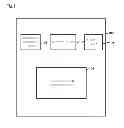 Fig. 02 - Sterilization apparatus and sterilization method