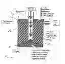 Fig. 03 - Even perfusion pump-integrated blood oxygenator