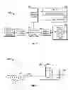Fig. 02 - Method for the treatment of process gas for biological HS removal