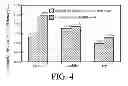 Fig. 08 - Crystalline silicon ingot and method of fabricating the same