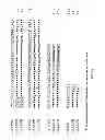 Fig. 06 - Anti-CD74 immunoconjugates and methods