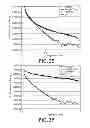 Fig. 06 - SYNTHESIS OF HIGH-PERFORMANCE IRON OXIDE PARTICLE TRACERS FOR MAGNETIC PARTICLE IMAGING (MPI)