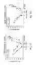 Fig. 03 - METHOD OF TREATING OR PREVENTING HEARING LOSS