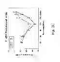 Fig. 05 - METHOD OF TREATING OR PREVENTING HEARING LOSS