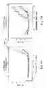 Fig. 07 - METHOD OF TREATING OR PREVENTING HEARING LOSS