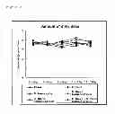 Fig. 03 - Skin properties improving agent for oral administration