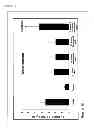 Fig. 04 - Skin properties improving agent for oral administration