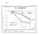 Fig. 07 - Skin properties improving agent for oral administration