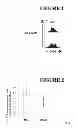 Fig. 02 - Methods and compositions for modulating peripheral immune function