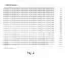 Fig. 04 - Recombinant human NaGlu protein and uses thereof