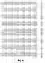 Fig. 06 - Recombinant human NaGlu protein and uses thereof