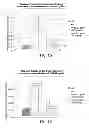 Fig. 19 - Recombinant human NaGlu protein and uses thereof
