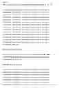 Fig. 07 - PD-1 antibody