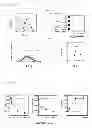 Fig. 02 - Compositions and methods for diagnosing and treating an inflammation