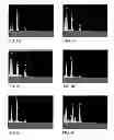 Fig. 07 - SOL-GEL DERIVED BIOACTIVE GLASS POLYMER COMPOSITE