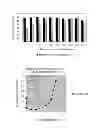 Fig. 02 - Feed additive composition for ruminants and method of producing the same