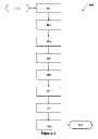 Fig. 04 - METHOD OF APPLYING VARNISH TO A STATOR