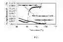 Fig. 02 - Cross-linkable thermoplastic polyurethanes