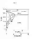 Fig. 02 - METHOD FOR INHIBITING CORROSION UNDER INSULATION ON THE EXTERIOR OF A STRUCTURE
