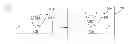 Fig. 01 - Brazing process, braze assembly, and brazed article