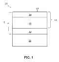 Fig. 02 - Thermal barrier coating systems and processes therefor