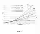 Fig. 06 - Increasing the stiffness of battery cells for portable electronic devices